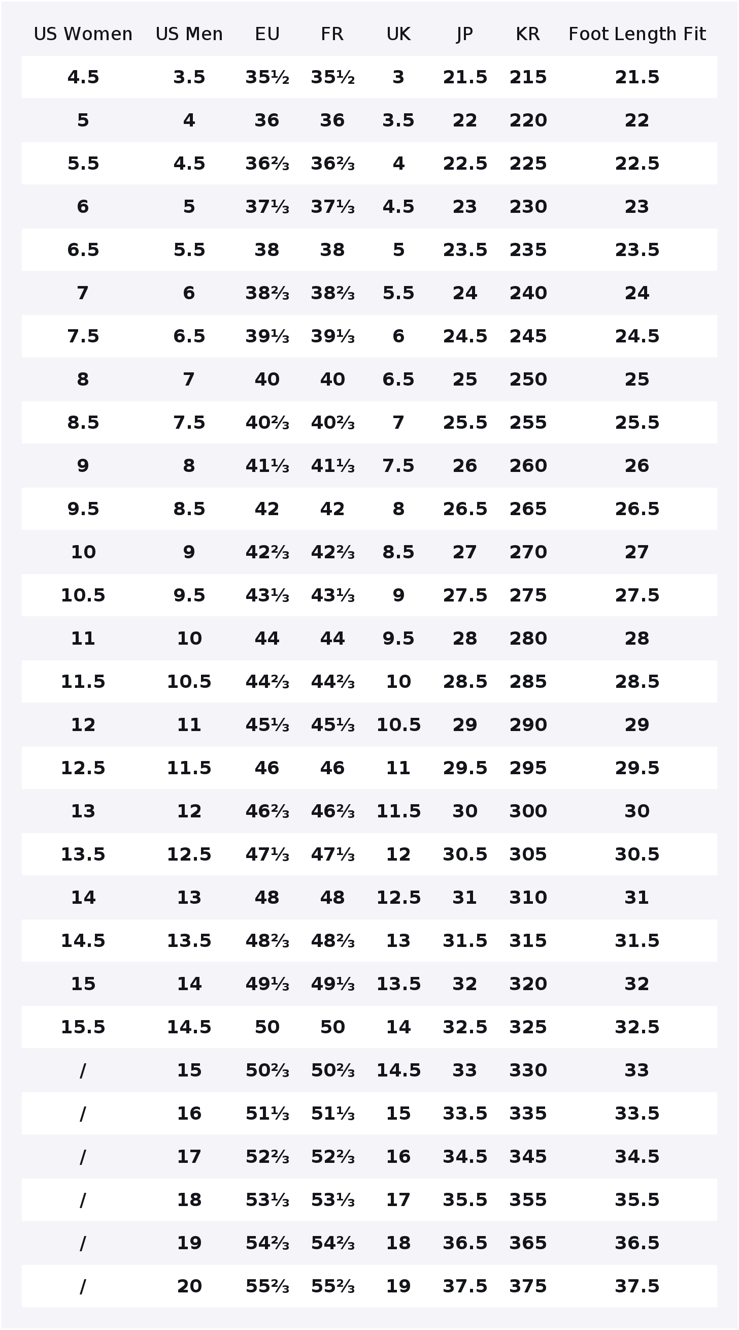 Adidas Originals Samba Jane Ma – Adidas Shoes Samba Bewertung und Preis
